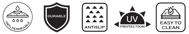 Icons depicting the key features of Gravity Resin Quartz flooring: 100% Permeable, Durable, Anti-Slip, UV Protection, and Easy to Clean.